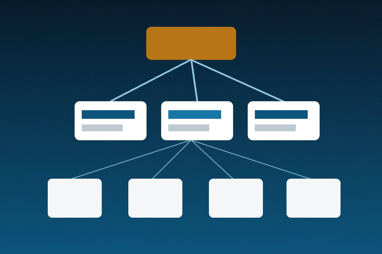 Abstract sitemap with a home page branching into supporting pages