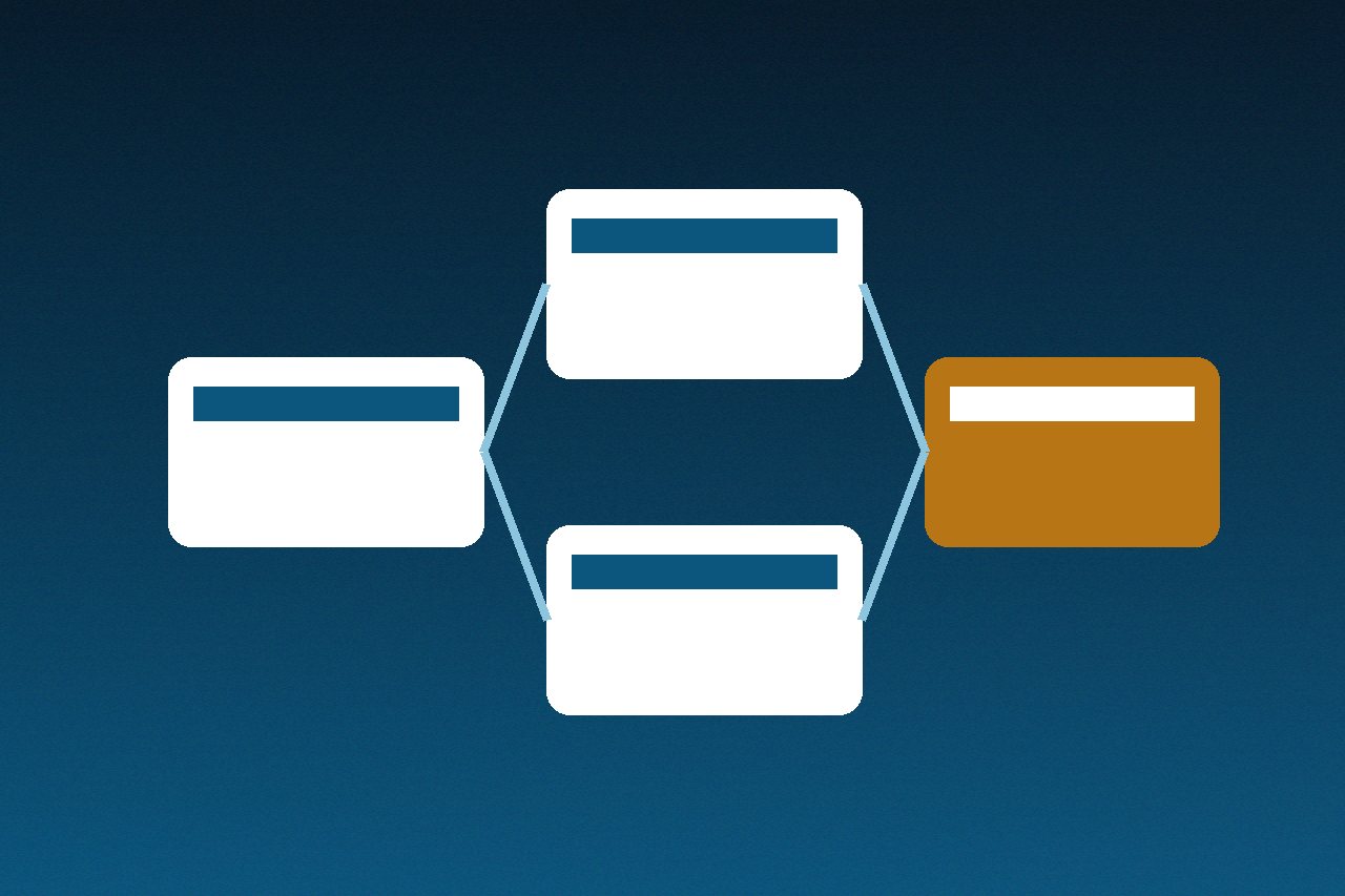 Illustrated interface flow from navigation choices to a primary action