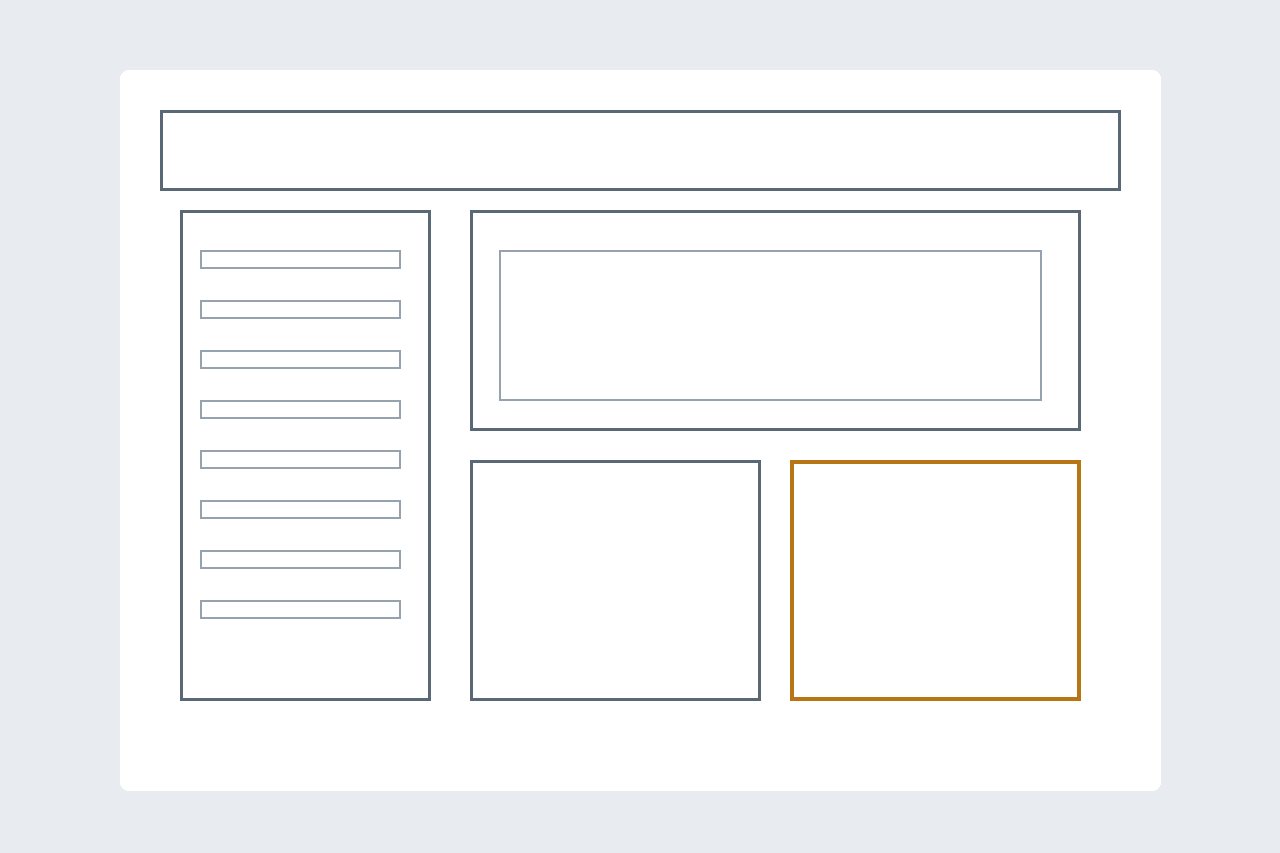 Greyscale wireframe of a website page with header, content and form regions